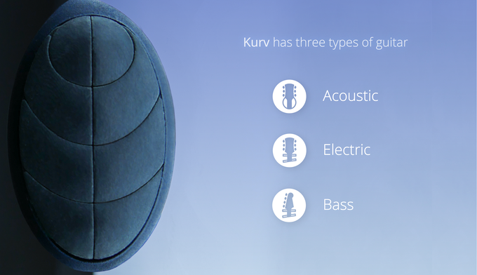 Kurv Guitar
