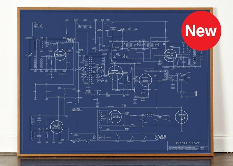 Electric Love Blueprint