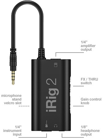 iRig2