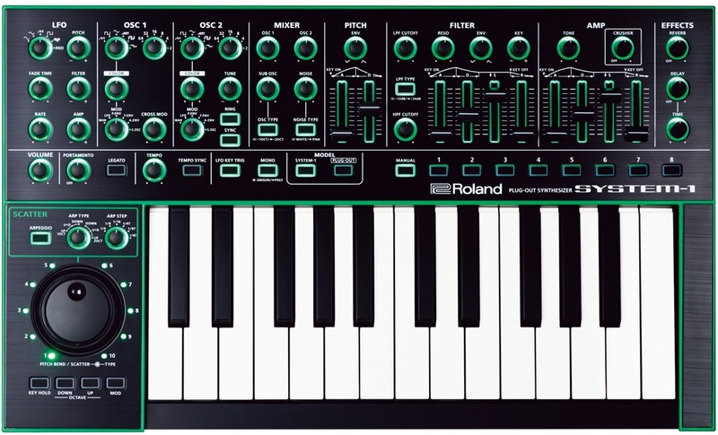 Roland AIRA System-1