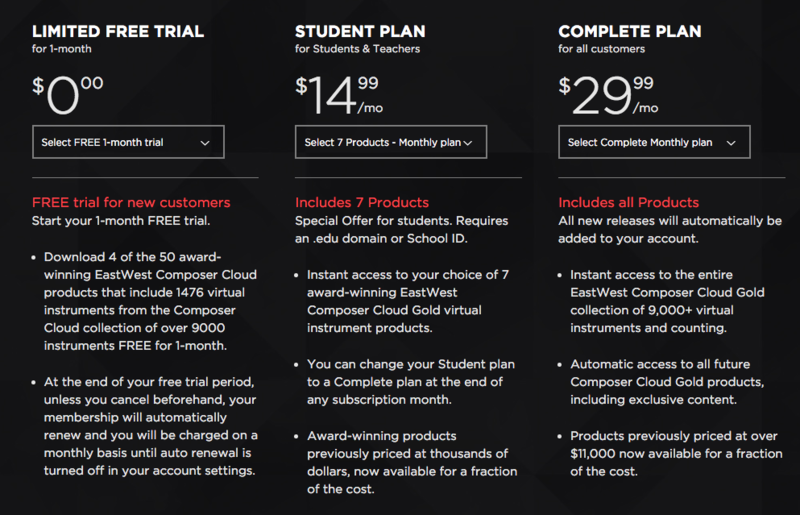 Eastwest Composer Cloud