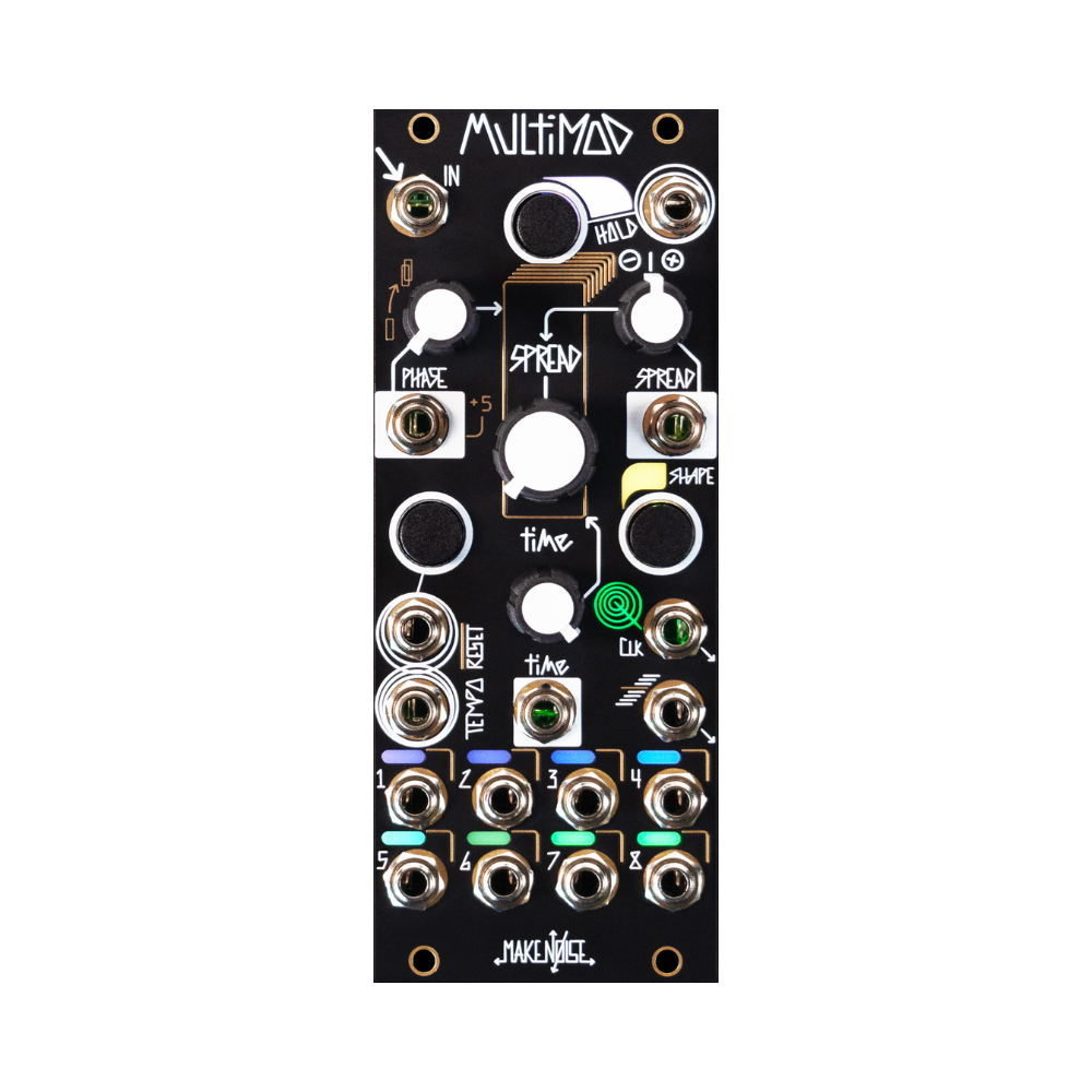 MultiMod Modulation Processor