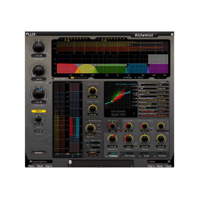 Alchemist 多頻段動態處理效果器 Plugin (下載版)